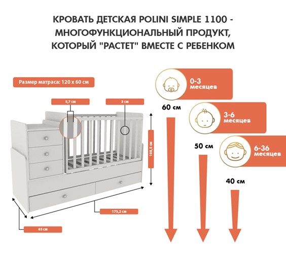 Кровать для новорожденных с комодом POLINI Kids Simple 1100 Белый в Липецке - изображение 2