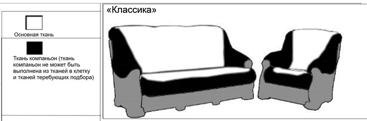Угловой диван Классика А, Миксотойл в Липецке - изображение 7