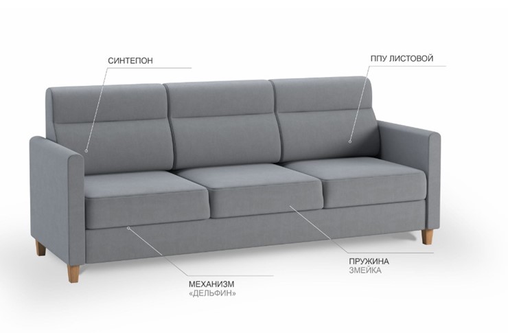 Прямой диван Марсель БД в Липецке - изображение 4
