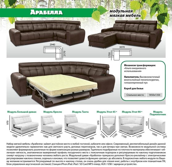 Модульный диван Арабелла в Липецке - изображение 5