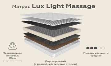 Матрас Lux Light Massage зима-лето 20 в Липецке