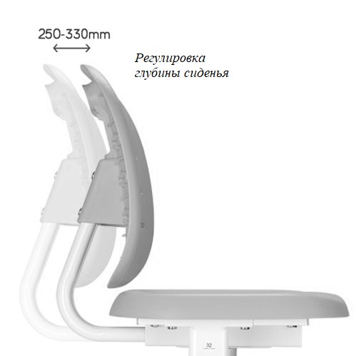 Растущая парта и стул Piccolino III Grey в Липецке - изображение 1